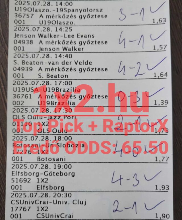 Ezen a sportfogadási szelvényen több Tippmix tippet láthatunk, amelyek példaként szolgálhatnak megbízható sportfogadási stratégiákhoz. Az eredmények jelzik a sportfogadás izgalmait és a jól megválasztott fogadások jelentőségét.