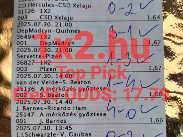 Tippmix tippek: Durrant a 17.79-es odds