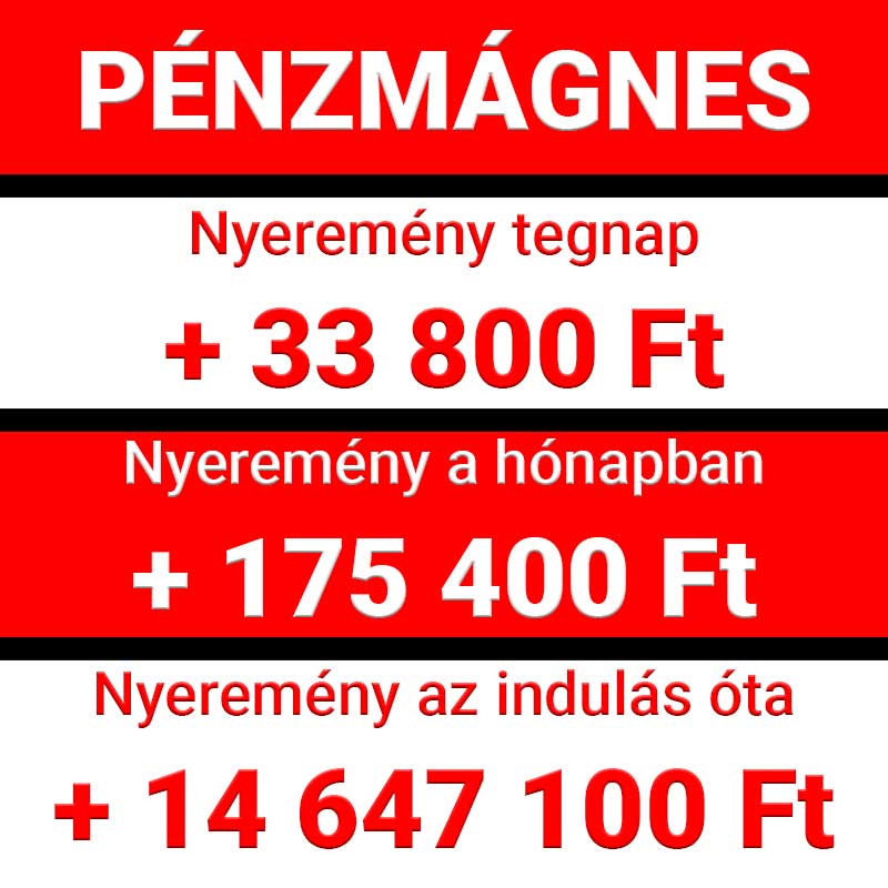 Pénzmágnes: sikeres Tippmix tippek a sportfogadás világában. Az elért nyeremények bizonyítják, mennyire megbízhatóak a tippjeink. Csatlakozz, hogy te is élvezhesd a sportfogadás izgalmát és a ny