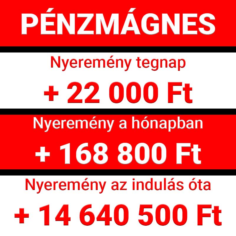 Pénzmágnes bemutatja a sikeres Tippmix tippek eredményeit: 22 000 Ft nyeremény tegnap, összesen 168 800 Ft ebben a hónapban, és 14 640 500 Ft az indulás óta. Fedezd fel a megbízh