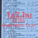 Sportfogadás rajongók figyelem! Ha megbízható Tippmix tippek érdekelnek, nézd meg ezt a képet. Az itt megosztott eredmények segíthetnek a Tippmix stratégiád finomításában. Kövesd a sportfogadás trendjeit és tippjeit