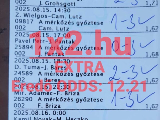 BLUE CHIP: Hibátlan Tippmix tippek tegnap is!