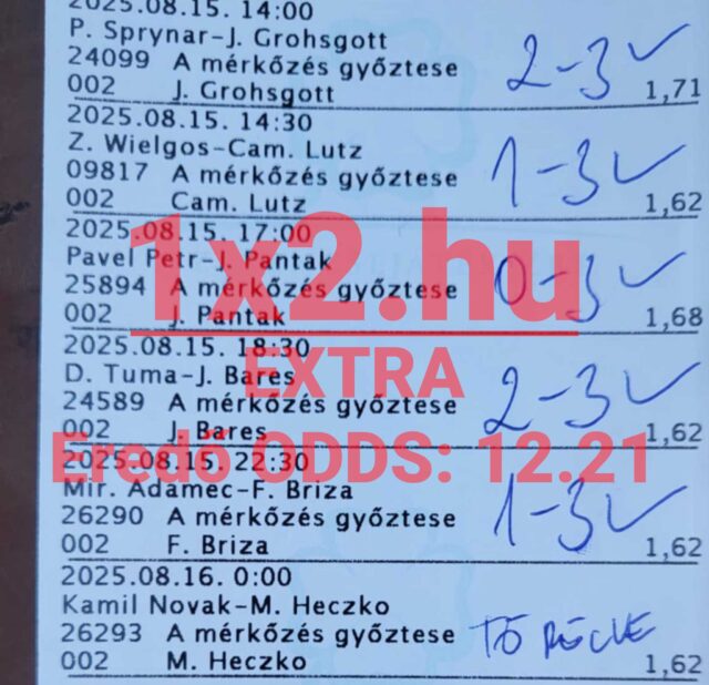 Sportfogadás rajongók figyelem! Ha megbízható Tippmix tippek érdekelnek, nézd meg ezt a képet. Az itt megosztott eredmények segíthetnek a Tippmix stratégiád finomításában. Kövesd a sportfogadás trendjeit és tippjeit