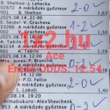 Sportfogadás-rajongók számára itt egy példája a Tippmix tippek sikerének. Ezen a szelvényen nyerő sportfogadás tippek láthatók, amelyek bizonyítják, hogy megbízható Tippmix tippek segíthetnek az esélyek javításában. Az eredő odds