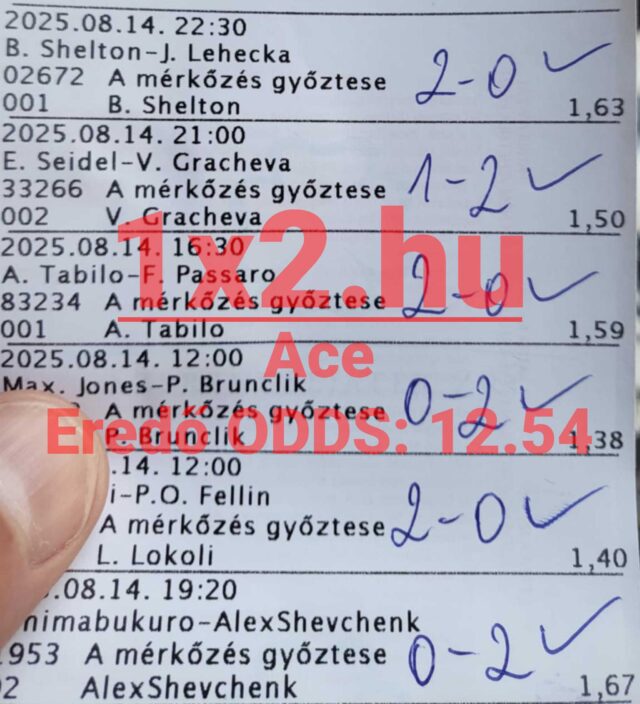 Sportfogadás-rajongók számára itt egy példája a Tippmix tippek sikerének. Ezen a szelvényen nyerő sportfogadás tippek láthatók, amelyek bizonyítják, hogy megbízható Tippmix tippek segíthetnek az esélyek javításában. Az eredő odds