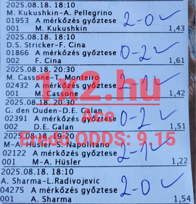 Fogadószelvény sportfogadáshoz, amelyen láthatóak a megtett Tippmix tippek és azok eredményei. Az ilyen szelvények segíthetnek megbízható Tippmix tippek kiválasztásában a sportfogadás világában.