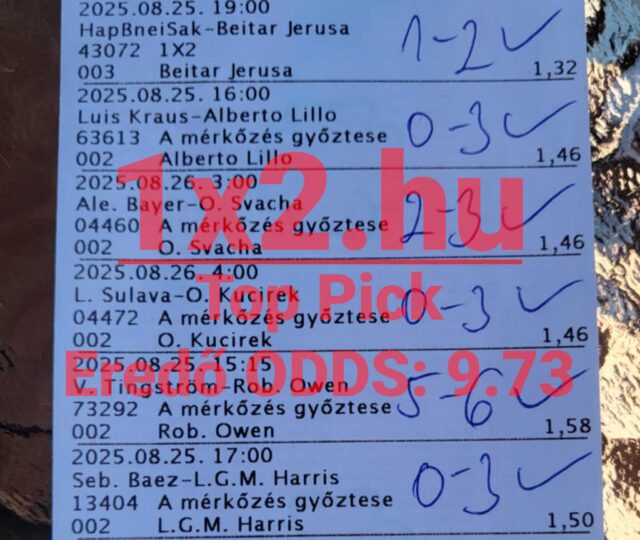 Sportfogadás rajongóknak! Nézd meg ezt a szelvényt a legutóbbi Tippmix tippekkel. Keres megbízható tippmix tippeket? Merülj el a sportfogadás izgalmas világában, és fedezd fel a nyertes stratégiákat!
