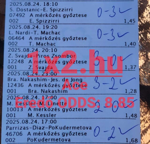 Egy Tippmix szelvény, amely különböző sportesemények győzteseit sorolja fel, mindegyik mellett az esély mértéke látható. Praktikus útmutató lehet a sportfogadás szerelmeseinek, akik megbízható Tippmix tippeket keresnek