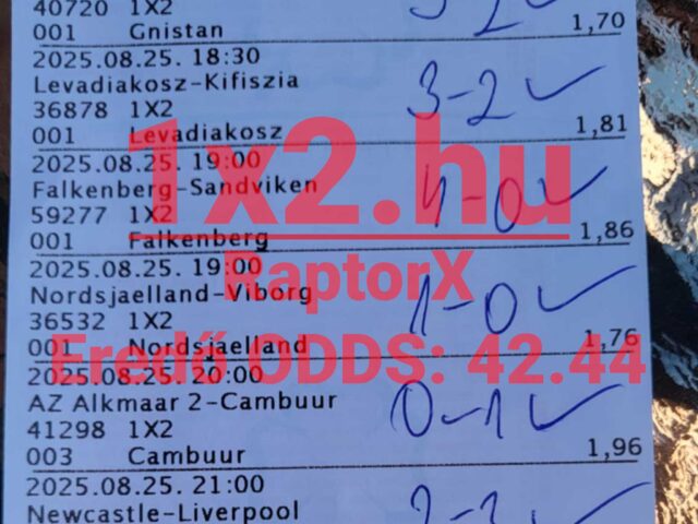 RaptorX Tippmix tippek: Durrant a 42.44-es odds!