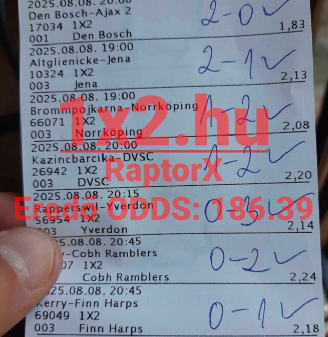 Sportfogadás rajongóknak: egy Tippmix szelvényt láthatunk, amely különböző foci mérkőzések eredményeit tartalmazza. Ideális kiindulópont megbízható Tippmix tippek keresésekor. Érdekel a sportfogadás? Nézd