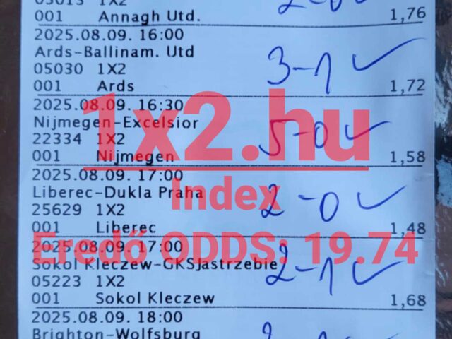 Tippmix tippek: Durrantak a szelvények – Gyere te is!