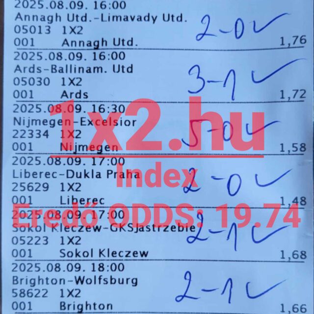 Tippmix tippek: Durrantak a szelvények – Gyere te is!