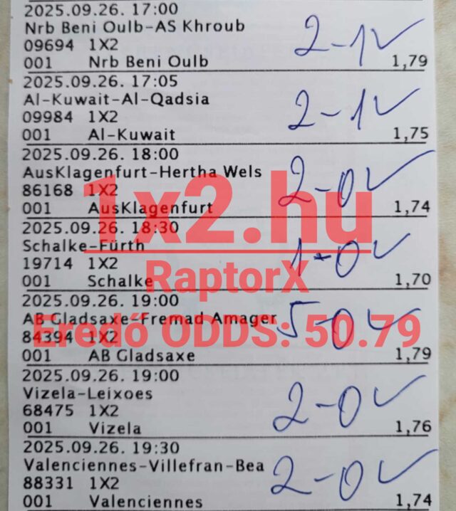 Tippmix tippek listája különböző foci eseményekkel és eredményekkel. A sportfogadás rajongói hasonló megbízható Tippmix tippeket kereshetnek az összesítéshez, hogy növeljék esélyeiket a sikeres sportfogadásokban.