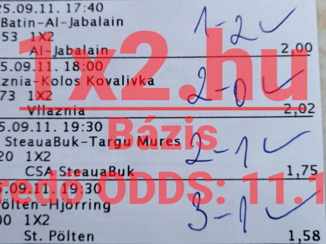 BLUE CHIP: Extrém, 93.18%-os szeptemberi hatékonyság!