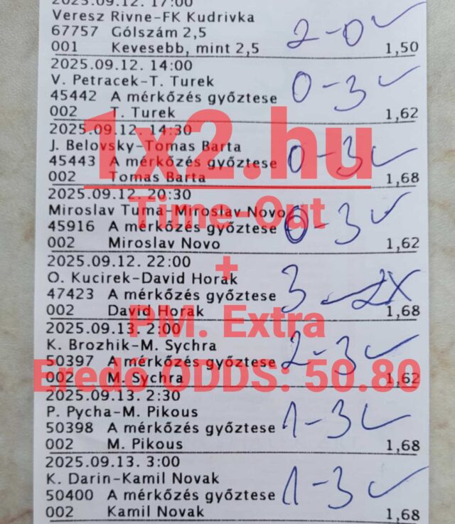 A képen Tippmix megjátszott szelvény látható sportfogadási eredményekkel. A szelvény sorai különböző mérkőzések és tippek eredményeit mutatják, segítve a megbízható Tippmix tippek követőit a sportfogadás világ