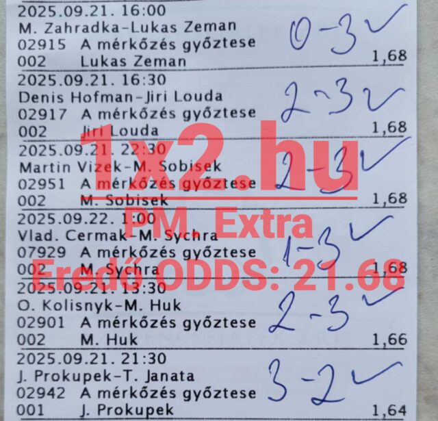 Egy hétvégi sportfogadás szelvény, rajta friss Tippmix tippek és eredmények. Az ilyen sportfogadás tippek megbízható útmutatóként szolgálhatnak a sikeres fogadásokhoz.