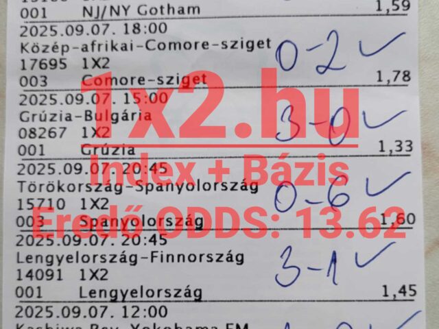 BLUE CHIP: Tegnap is 8/8! Tegnap is TELITALÁLAT!