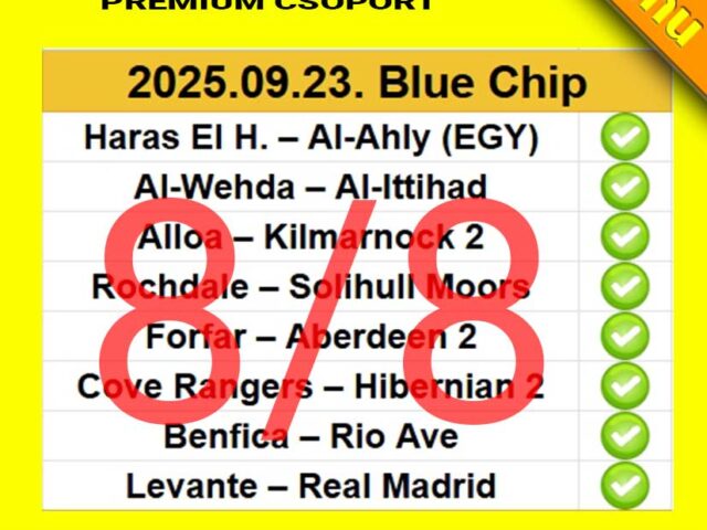BLUE CHIP: Tegnap is 8/8! Tegnap is TELITALÁLAT!