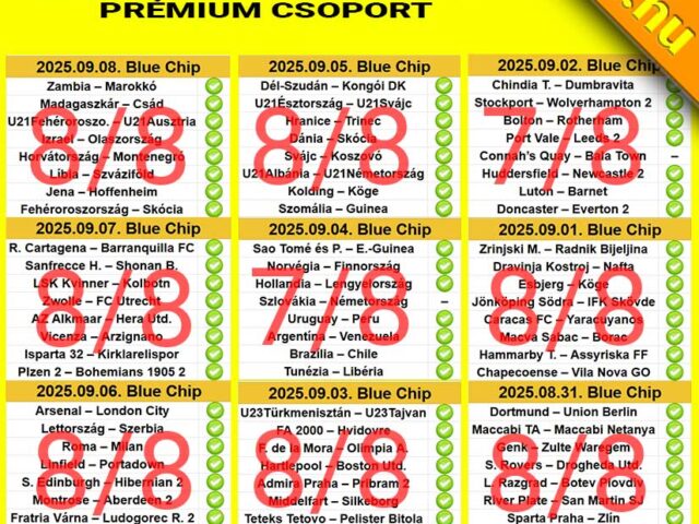 BLUE CHIP: Tegnap is 8/8! Tegnap is TELITALÁLAT!