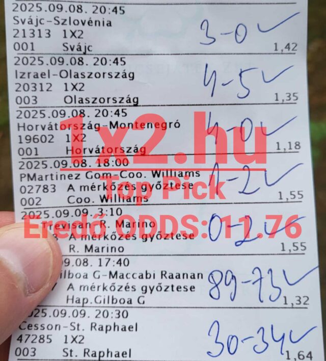 Egy sportfogadási szelvény, amely Tippmix tippeket mutat. Ezen a képen több mérkőzés eredményei és oddsai láthatók. Megbízható Tippmix tippek keresésekor fontos az alapos elemzés és a sportfogadás stratégiák alkalmazása.
