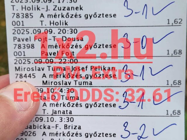 Tippmix tippek: Hatalmasat nyertél ha velünk tartottál!