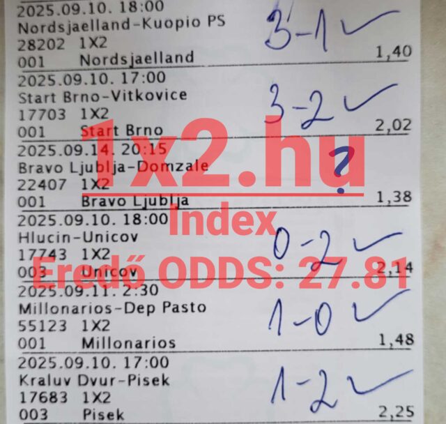 Egy teli fogadószelvény, amely különböző mérkőzések Tippmix tippjeit és azok eredményeit mutatja. Megbízható sportfogadás tippekkel növelheted nyerési esélyeidet, és felfedezheted a legjobb Tippmix