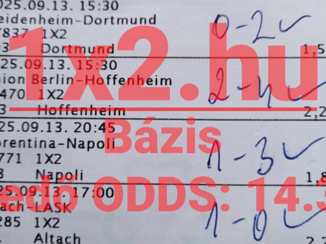 BLUE CHIP:  Extrém, 92.31%-os szeptemberi hatékonyság!