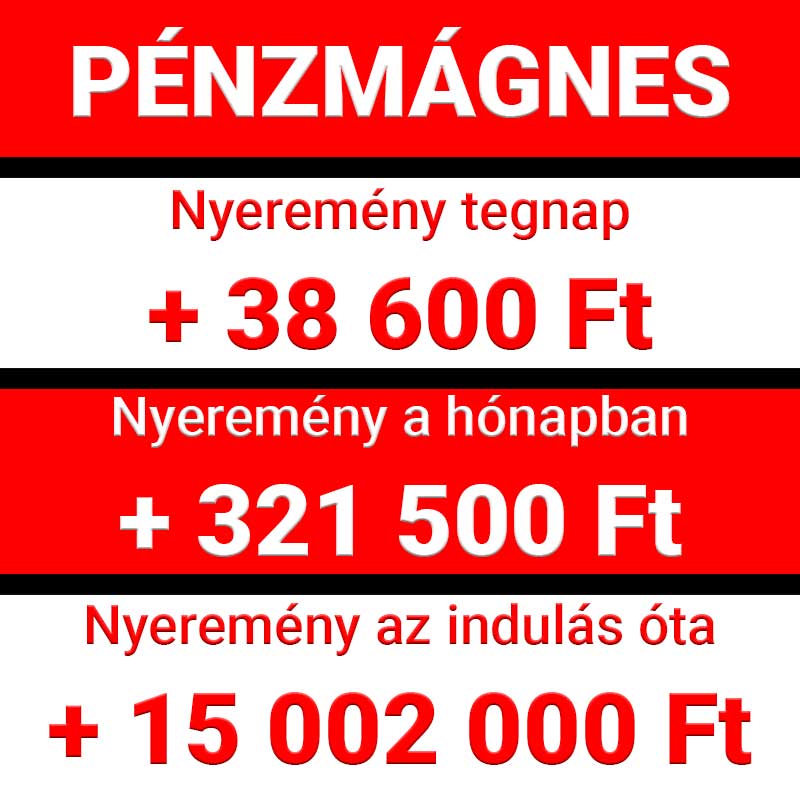 Pénzmágnes tippek: A tegnapi nyeremény 38 600 Ft, a havi összesítés 321 500 Ft, míg az indulás óta már 15 002 000 Ft. Fedezd fel a megbízható Tippmix tippeket, és élvezd a sport