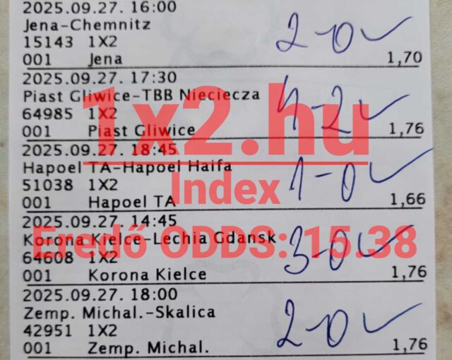Tippmix szelvény különböző sportfogadás eredményekkel, ahol feltüntetett mérkőzések és pontszámok segítenek a megbízható Tippmix tippek kialakításában. Ideális választás sportfogadóknak, akik biztos tippekre vágyn
