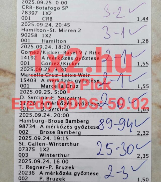 Sportfogadás izgalmas világa: ezek a Tippmix tippek segítenek növelni nyerési esélyeidet. Megbízható forrásokból válogatva könnyebben hozhatsz döntést, és hatékonyabban használhatod sportfogadásra szánt kereted