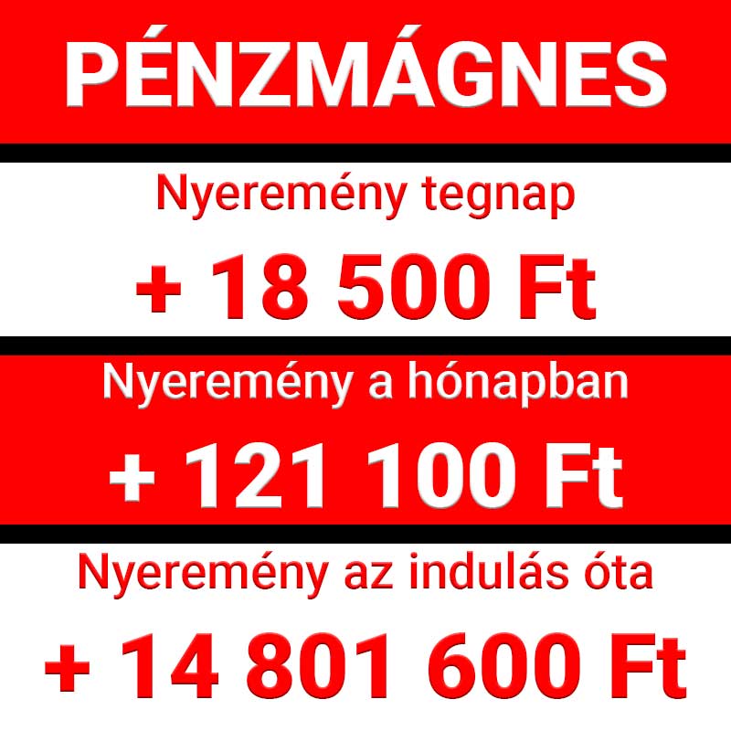 Pénzmágnes: Elképesztő nyeremények a Tippmix tippek világában! Nézd meg a tegnapi és havi eredményeket. Rendszeres sportfogadás tippek mellett könnyen növelhető a profit megbízható módszerekkel. Fedezd fel a lehetős
