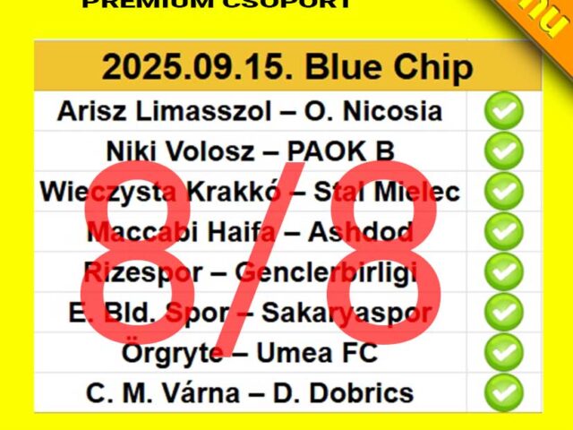 Óriási siker a sportfogadásban: minden Tippmix tipp találat! Ha megbízható sportfogadás tippekre vágysz, itt az idő csatlakozni. Több mint 32 év tapasztalat a háttérben.