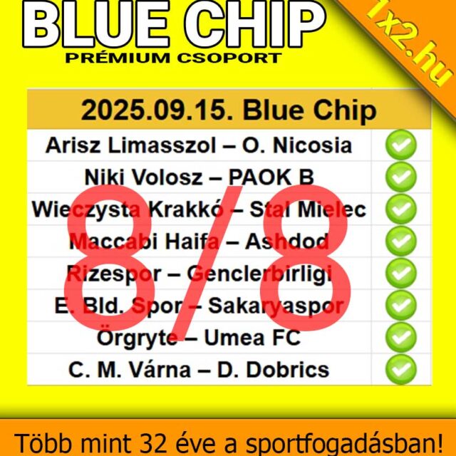 BLUE CHIP:  Tegnap is 8/8! Tegnap is TELITALÁLAT!