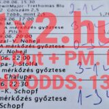 Tippmix tippek listája sportfogadás rajongóknak, amely segít a meccsek kimenetelének sikeres megjóslásában. Megbízható fogadási stratégiák és összeállítások, hogy növelje a nyerési esélyeit minden sportfogadás során.