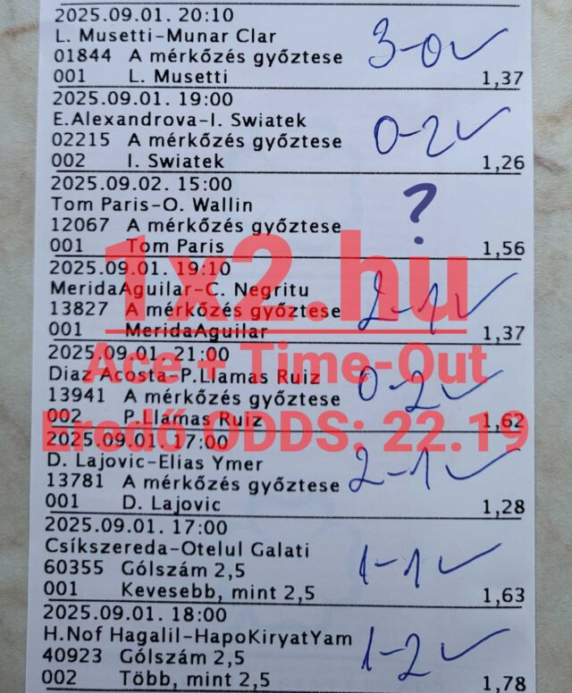 A képen egy Tippmix szelvény látható, különböző sportfogadás tippekkel és kiértékelt eredményekkel. Ha megbízható Tippmix tippekre vágysz, ez a szelvény talán inspirációt adhat a következő sportfogadáshoz.