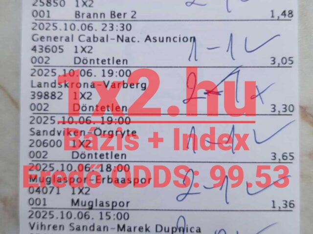 BÁZIS + INDEX: Egyetlen gólra a 100.00-as oddstól!