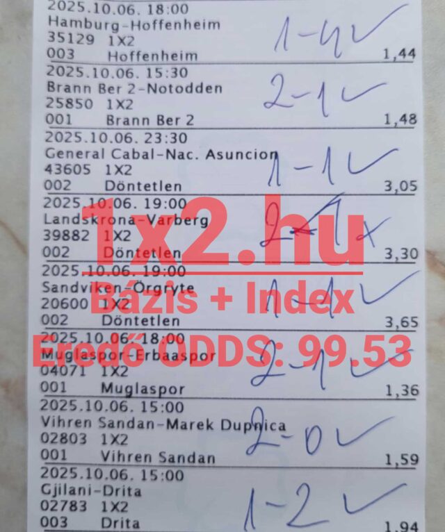 Ezen a képen egy sportfogadási szelvény látható, amely különböző mérkőzések Tippmix tippjeit mutatja. A megbízható Tippmix tippek és sportfogadás tippek segíthetnek a sikeres fogadásban. A szelvény összes