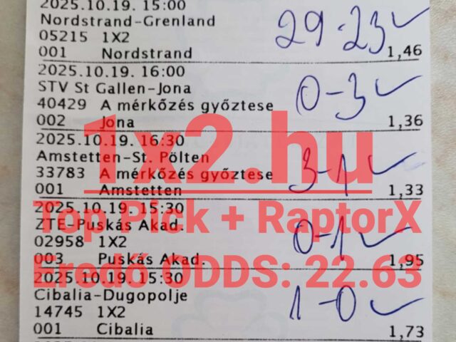 TOP PICK + RAPTOR X: Durrant a 22.63-as eredő odds!