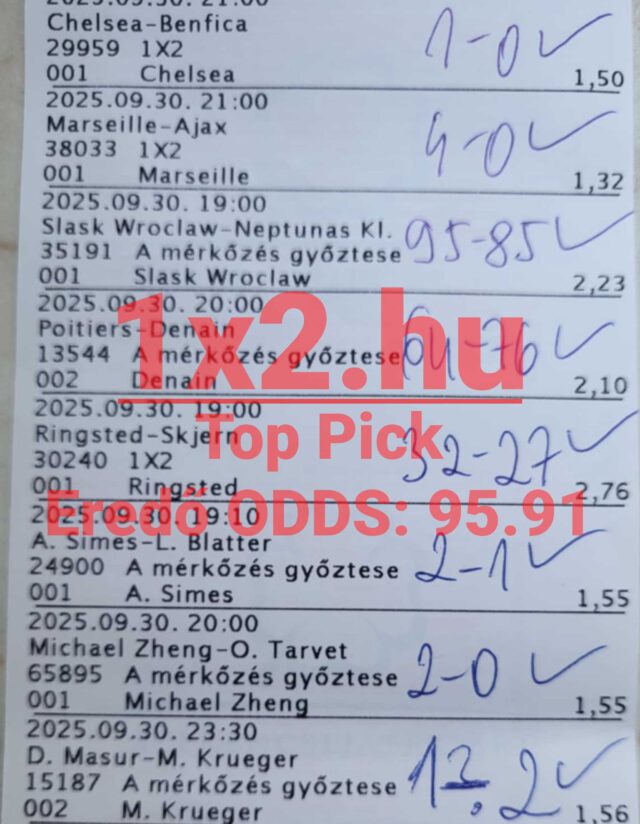 Fedezd fel a legjobban bevált sportfogadási stratégiákat a Tippmix tippek segítségével. Megbízható tippjeinkkel növelheted esélyeidet, legyen szó akár futballról, akár kosárlabdáról. Bízz a sportfogadás szakértőiben