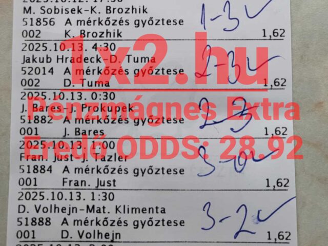 BLUE CHIP: Brutális, 92.71%-os októberi hatékonyság!