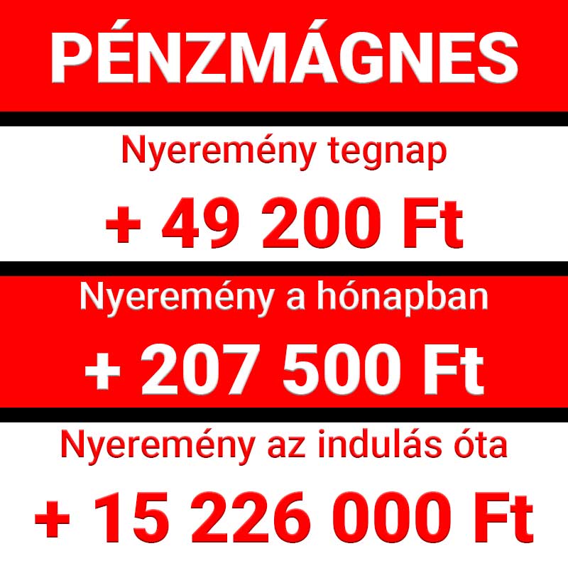 Nyerj Te is a sportfogadásban megbízható Tippmix tippekkel! A képen látható eredmények bizonyítják, hogy milyen sikeres lehetsz. Fedezd fel a legjobb sportfogadás tippeket, és növeld esélyeidet a Tippmix világában.