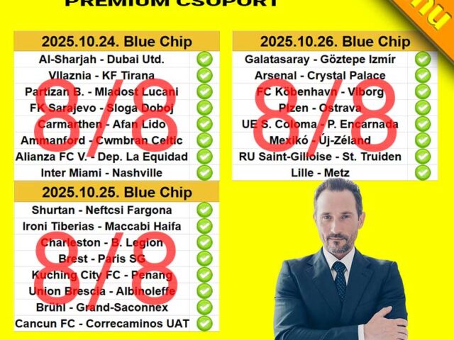 BLUE CHIP: Hibátlan hétvége: Péntek 8/8! Szombat 8/8! Vasárnap 8/8!