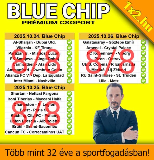 Blue Chip prémium csoport több évtizedes tapasztalattal. Megbízható Tippmix tippek és sportfogadás tippek a sikerért. Bízz a szakértői elemzésekben, és növeld esélyeidet a győzelemre!
