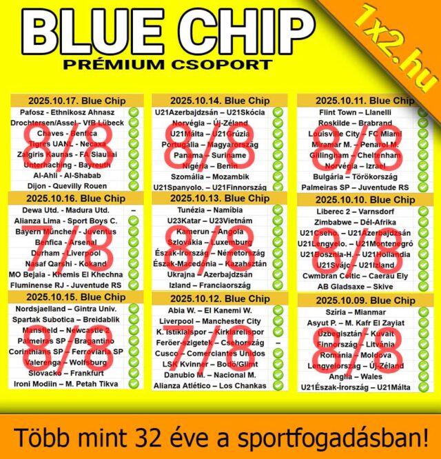 A képen a Blue Chip Prémium Csoport sportfogadási tipplistája látható. A Tippmix tippek segítenek, hogy sikeres legyen a sportfogadás. Megbízható tippjeikkel jobb sportfogadás élményben lehet részed.