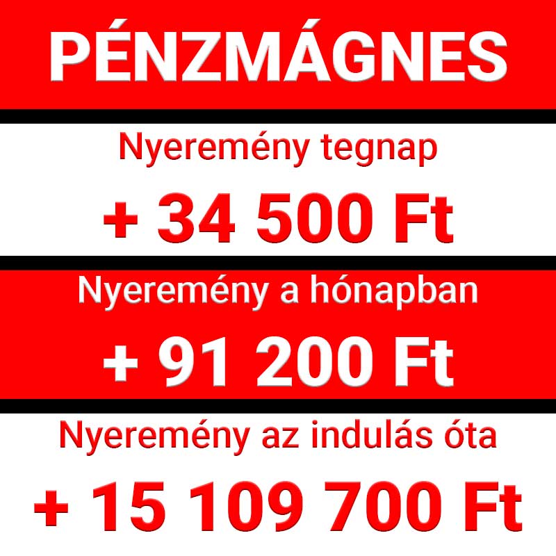 Ez a kép a sportfogadás világában elért nyereményeket mutatja be látványos számadatokkal. Akik megbízható Tippmix tippek keresésére indulnak, talán inspirációt meríthetnek az itt látható eredményekből. Sportfogadás rajongóknak