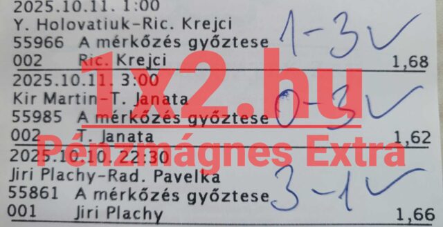 Sportfogadás rajongók figyelem! Ismerd meg a legfrissebb Tippmix tippeket, melyekkel növelheted nyerési esélyeidet. Megbízható forrásból származó sportfogadás tippek várnak rád, hogy minél sikeresebbé válhass