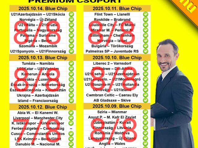 BLUE CHIP: Durrant a szelvény! Tegnap is 8/8! Félelmetes 93.75 %-os októberi hatékonyság!