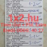 Egy hétvégi Tippmix szelvény, tele sportfogadás tippekkel. A pontszámok és eredmények szoros versenyt mutatnak. Megbízható Tippmix tippek segíthetnek a nagyobb esélyek elérésében a sportfogadás szerelmeseinek.