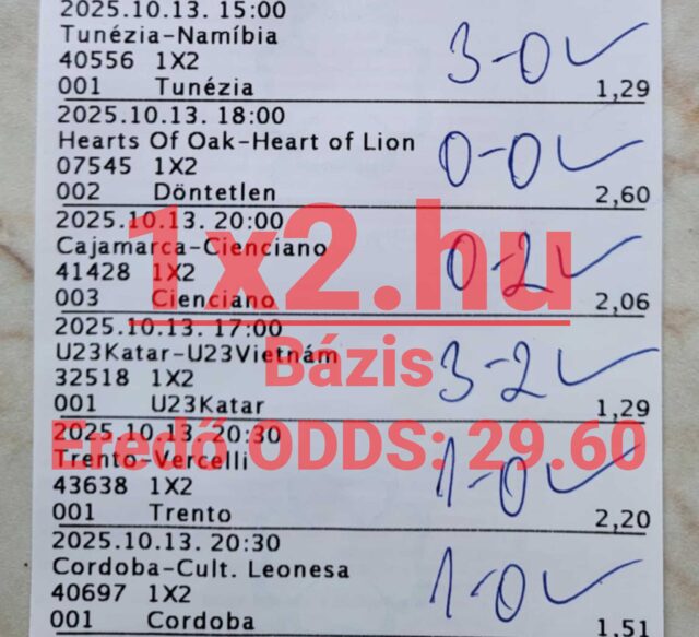 Papíron található sportfogadási szelvény különböző mérkőzésekkel és fogadási eredményekkel. Izgalmas Tippmix tippek szerencséseknek. A sportfogadás mindig kihívást jelent, de a megbízható Tippmix tippek segíthetnek a siker