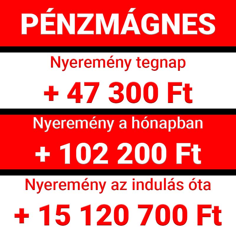 Pénzmágnes: Lenyűgöző nyeremények már tegnap óta, több mint 47 000 Ft értékben! Nézd meg a legújabb sportfogadás tippeket, és fedezd fel, hogyan segíthetnek a megbízható Tippmix tippek a